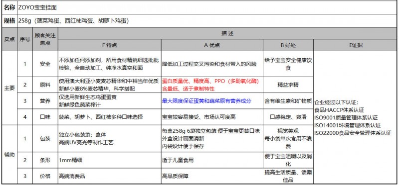 中峪4.1